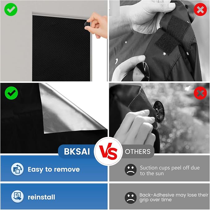 BKSAI 100% Blackout Curtains for Bedroom, Magnetic Portable Blackout Shades for Travel, Black Out Window Cover No Drill Cuttable for Bedroom, Nursery, Media Room, RV, 39x57 inch | No Drill Cuttable Shades, Temporary Blinds for Bedroom, RV, Nursery, Med... - Image 9