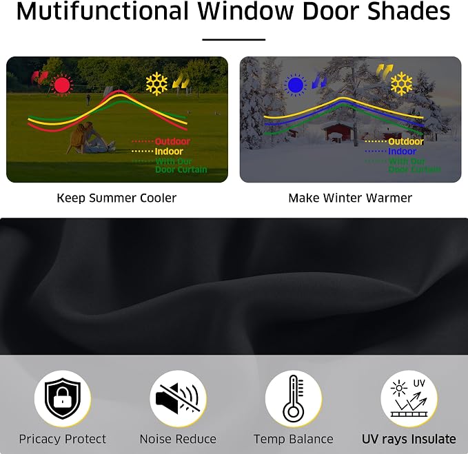 NICETOWN Black Blackout Door Blinds for Windows Blinds Temporary Shades | Temporary Shades No Drill Room Darkening Shade for Bedroom Bathroom Kitchen Office (30 x 64 inch Long, 1 Panel) - Image 3