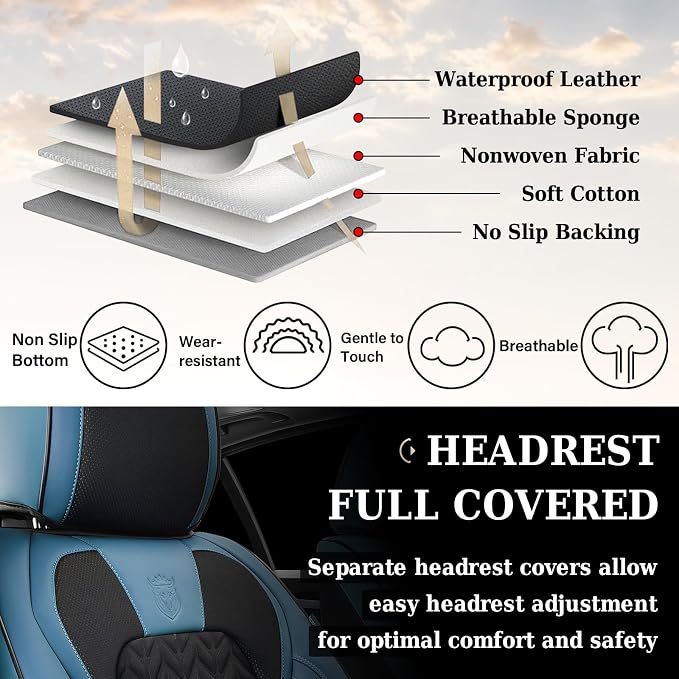 Coverado Car Seat Cover Winter, Front Seat Cover, 2PCS Car Seat Protector, Seat Covers for Cars, Breathable Faux Leather Car Seat Cushion, Car Seat Protector, Blue Car Seat Covers Fit Most Vehicles - Image 9