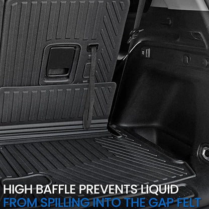 Cargo Mat for Jeep Grand Cherokee L 2021-2026 Accessories | Cargo Liner & Rear Seat Back Protector, All Weather TPE, Non Slip & Odorless & Scratch Proof, Quick Clean - Image 6