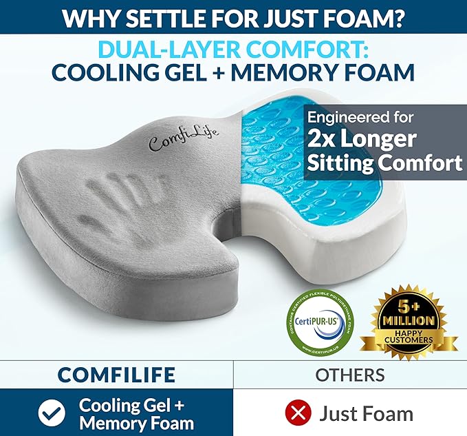 ComfiLife Doctor Recommended Seat Cushion - Premium Gel & Memory Foam Office Chair, Car Seat, Lifting Cushion - Chair Cushions for Back & Sciatica Relief - Seat Cushions for Office & Desk (Gray) - Image 2