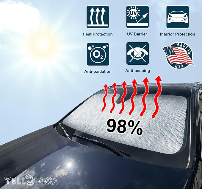 Front Windshield Sunshade Custom Fit for 2009-2014 Ford F-150 F150 Truck | Pickup - All Cabs | UV Reflector Sun Protector Privacy Multi-Layer Insulated Blockout Accessories [Made in USA] - Image 2