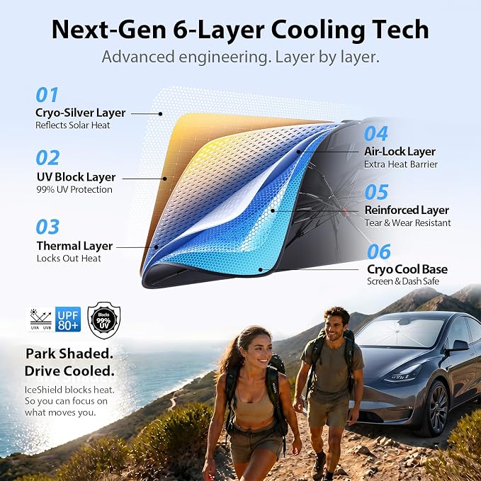 2026 Upgraded Windshield Sun Shade Umbrella for Subaru Forester [Precision Custom Fit, Superior UV & Heat Block] Cooling Tech Fabric, Durable Foldable with Storage Bag, Fits 2000-2026 - Image 7
