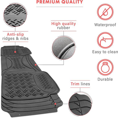 Heavy Duty Black Rubber Car Floor Mat by Vaygway –Automotive Rear Universal 1 Piece Runner Mat -Trimmable Rubber Liner Rug– Back Seat Liner – All Weather Protection for Car, Truck Van SUV - Image 5