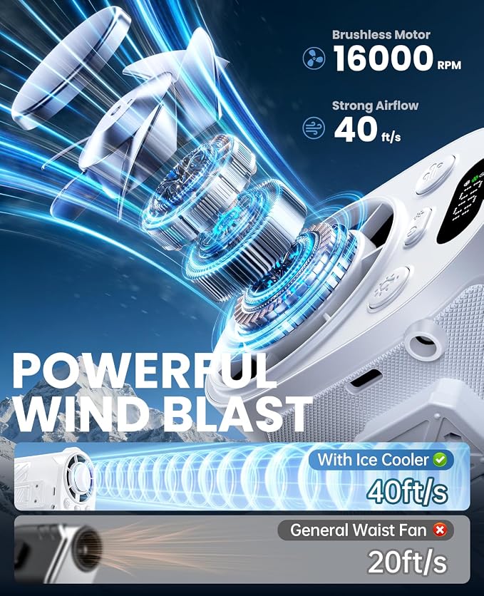 Portable Waist Fan with Ice Cooling, 4-in-1 Clip-On Fan for Car/Shirt/Belt, 16000RPM Strong Airflow, 12H Runtime, 100 Speed Settings, Wearable Fan for Outdoor Work Camping Travel White - Image 2