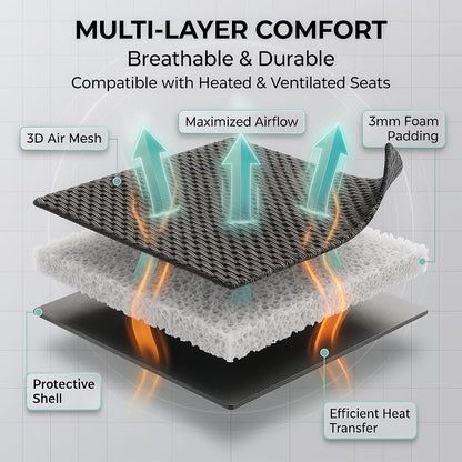 FH Group Automotive Car Seat Covers Front Set Premium 3D Air Mesh Front Seat Covers, Airbag Compatible Universal Fit Interior Accessories for Cars Trucks and SUVs - Pink - Image 3