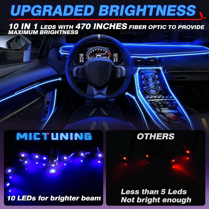 MICTUNING 10 in 1 RGB Interior Car LED Strip Lights, APP and Remote Control | Sound Active & Music Sync Mode, 16 Million Colors & 29 Dynamic Modes, Adjust Brightness, 470-Inch Fiber Optic - Image 2