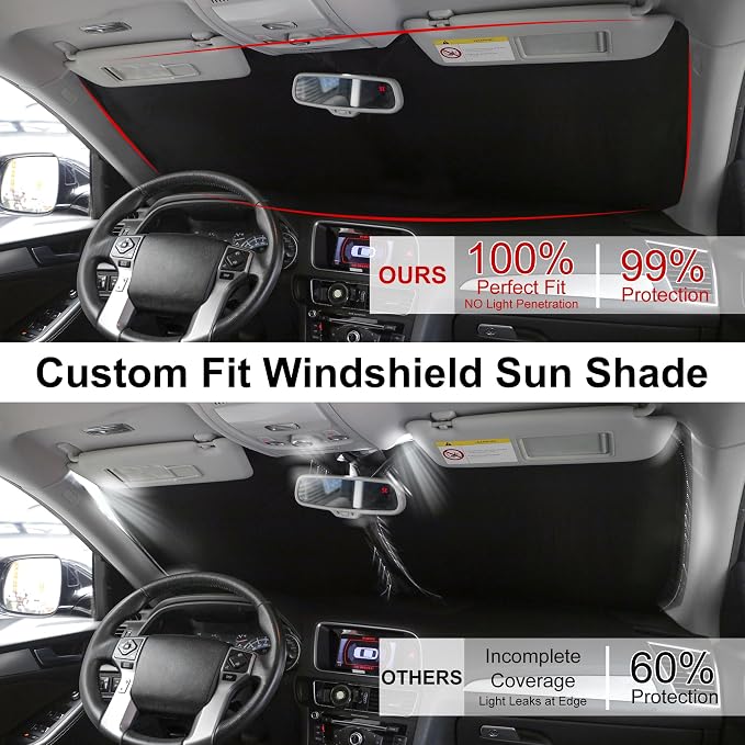 Windshield Sun Shade for 2014-2019 2020 Audi A3 Accessories | Full covered for windshield, Foldable & Durable, Block UV Rays, Reduce Heat, Easy to install, Keep Car Cooler - Image 3