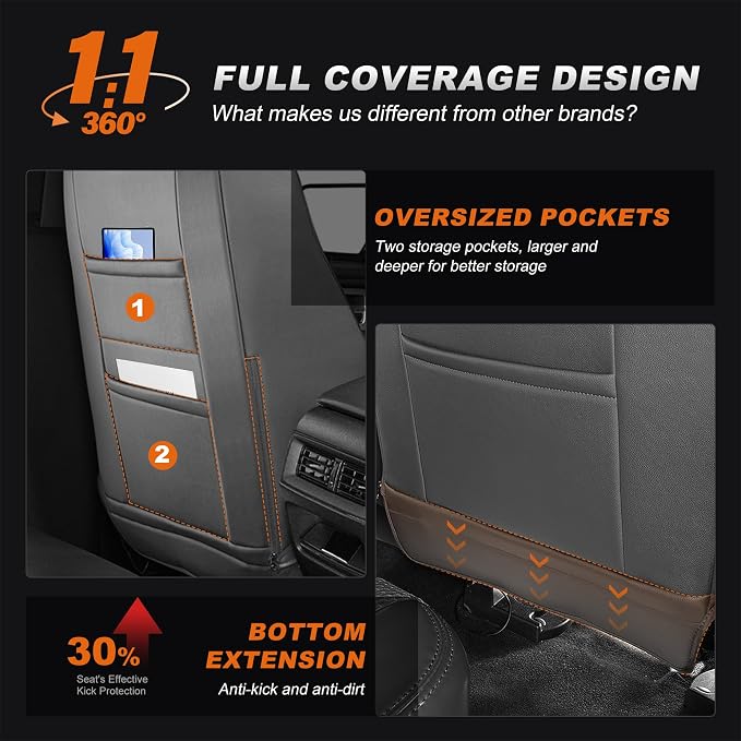 Custom Fit Seat Covers for Honda CRV 2023 2024 2025 2026 | Front&RearFull Set Car Seat Cover Faux Leather Gray - Image 5