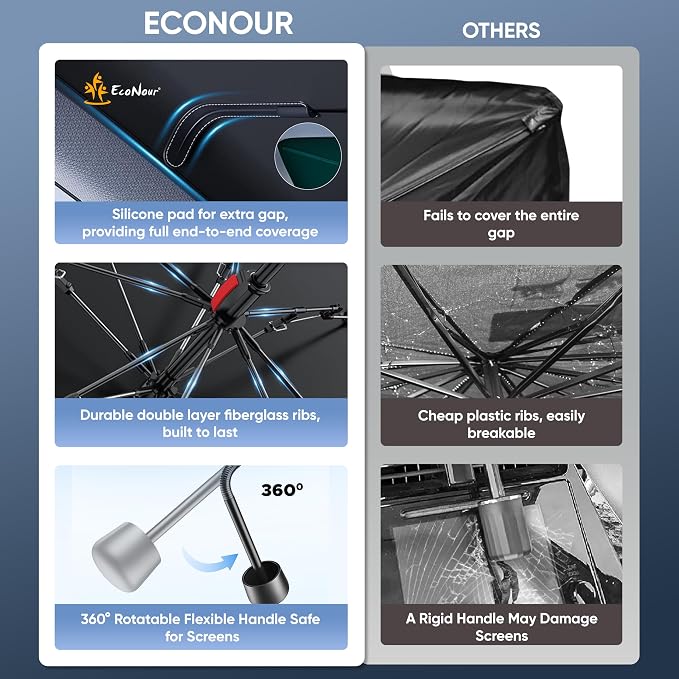 EcoNour Umbrella Windshield Sun Shade,Front Umbrella Car Windshield Shade - Image 6