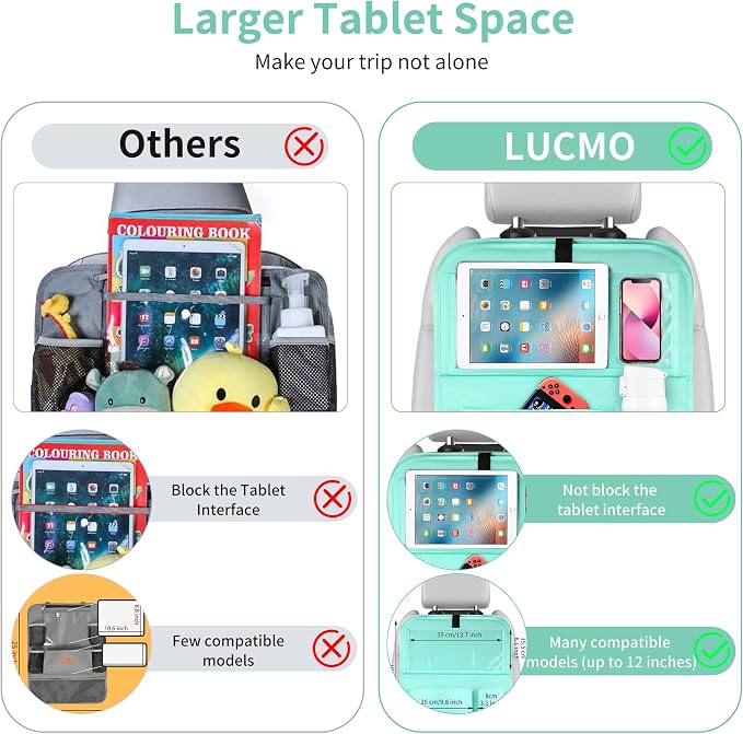 LUCMO Car Backseat Organizer with Foldable Tablet Holder, Light Blue | 2 Pcs,6 Storage Pockets,Foldable Food Tray,Protectors Kick Mats,Travel Accessories,Seat Cover,Road Trip Essentials - Image 6