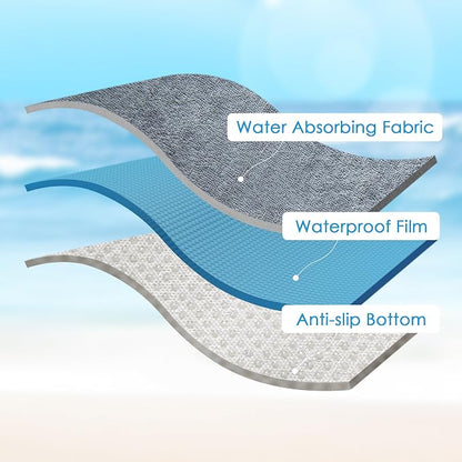 Waterproof Car Seat Cover Universial Fits Car Sweat Towel for Trucks SUV Car Seat Protector Grey - Image 6