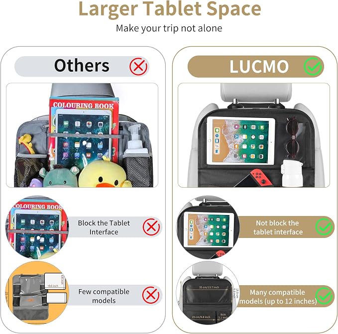 LUCMO Car Backseat Organizer with Foldable Tablet Holder, Black | 2 Pcs,6 Storage Pockets,Foldable Food Tray,Protectors Kick Mats,Travel Accessories,Seat Cover,Road Trip Essentials - Image 4