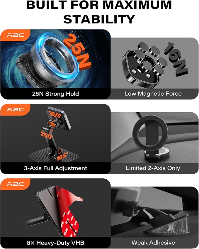 APPS2Car for Magsafe Car Mount, Magnetic Phone Holder for Car, 360° Adjustable Cell Phone Mount with Large Adhesive Base, Fits Flat & Curved Dashboards, Compatible with iPhone, Samsung, Smartphones - Image 6