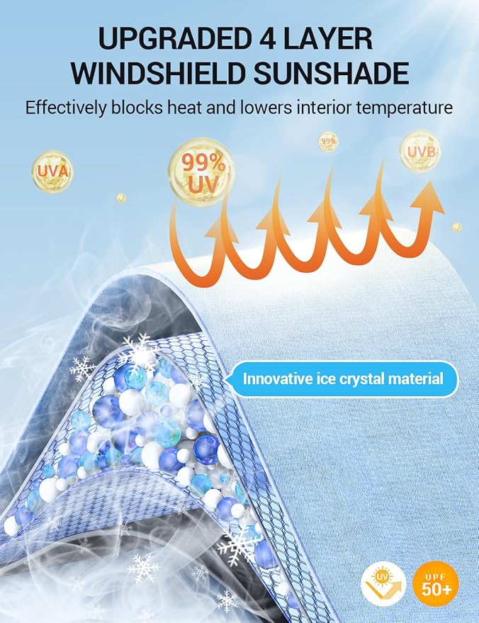 Proadsy Custom Fit 2020-2026 Lincoln Corsair Windshield Sun Shade Umbrella | Advanced Ice Crystal Material, -54°F Cooler, Zero-Gap Sunblock, Instant Setup & Foldable Design for Summer Parking, Daily Use - Image 5