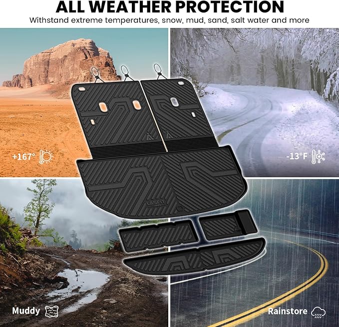 LASFIT Cargo Mats for Kia Telluride Gas 2027 (Not Fit Hybrid) | All Weather TPE Custom Fit Cargo Trunk Mat & Backrest Mats Accessories, Black - Image 8