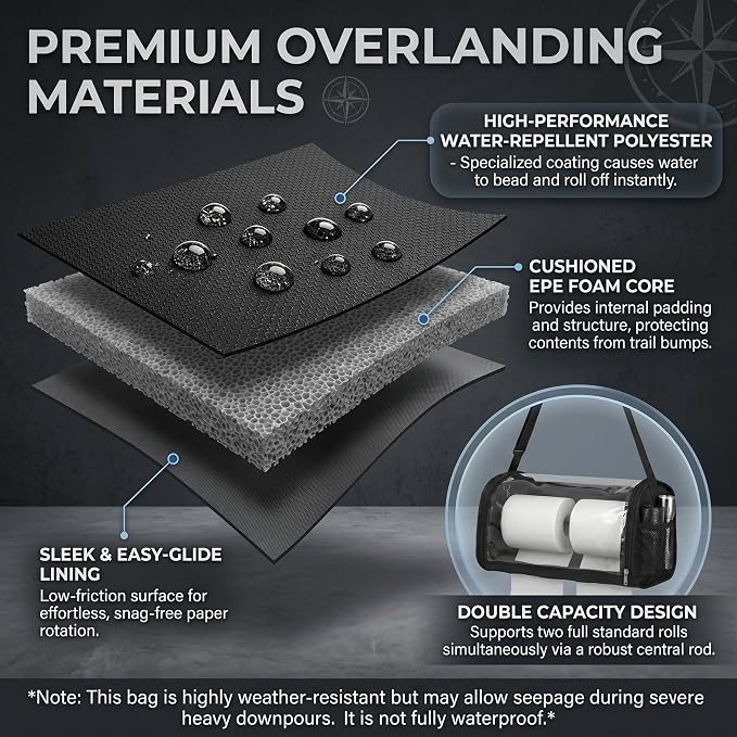 Hanging Portable Paper Towel Holder: Water-Repellent Toilet Paper Holder | Enclosed Cat Proof No-Drill Wall Mount Tissue Dispenser for RV, Car, Camping, Travel, Overlanding Bathroom & Outdoor Use - Image 7
