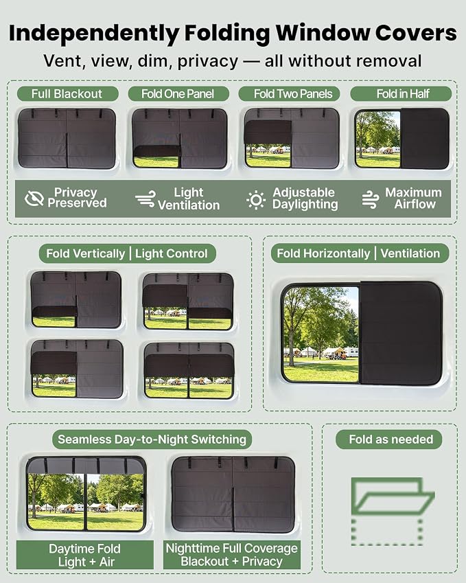 MELIPRON Driver Rear Window Cover Fit for Mercedes Sprinter 170"/170" ext | NCV3 & VS30 2007-2026, 2 Folding Ventilation Panels, Magnetic Insulated Blackout Privacy Shade for Campers & Van Lifers, Gray - Image 2