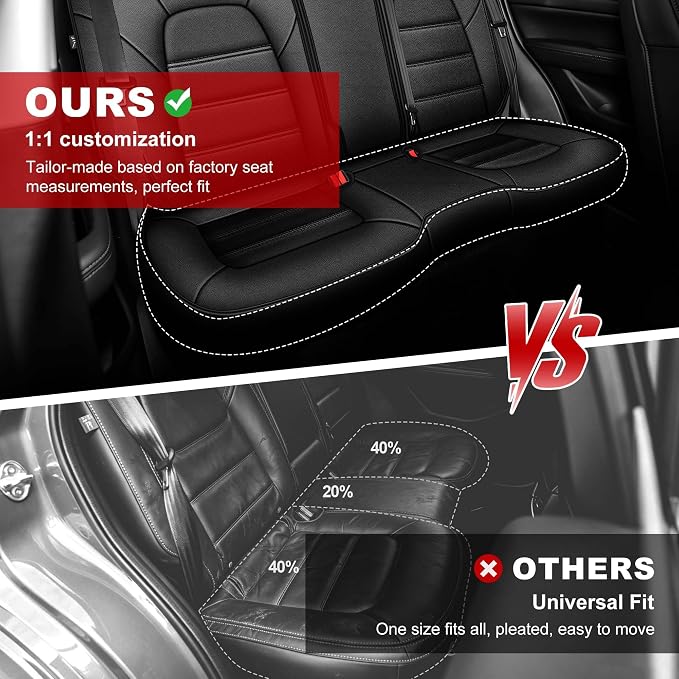 TTX LIGHTING Seat Covers Custom Fit for Mazda CX-5 2017-2025 5 Seats | Preserve Premium Interior with Original Seat Pattern Perforated Waterproof Faux Leather Full Set Airbag Compatible - Image 6