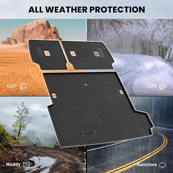 LASFIT Cargo Mat for Toyota 4Runner 2025 2026 (Only Fit Hybrid & 5-Seats) | All Weather Custom Fit Anti-Slip Pet Friendly Easy Clean TPE Trunk & Backrest Mats for 6th Gen 4Runner, Black - Image 6