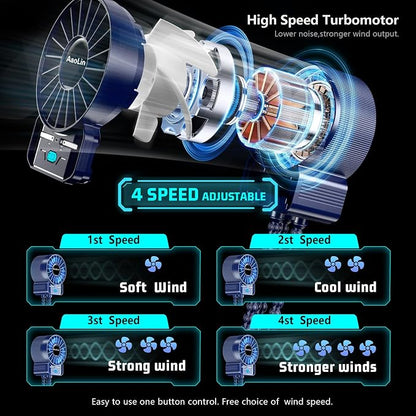 2 Pack Multifunctional Portable Stroller Fan 4 Speed 6600rpm High Speed Usb Rechargeable Personal Mini Handheld Fan Extended Tripod For Desktop Winding Kids Bed Treadmill Bike Golf Cart Outdoor Travel - Image 3