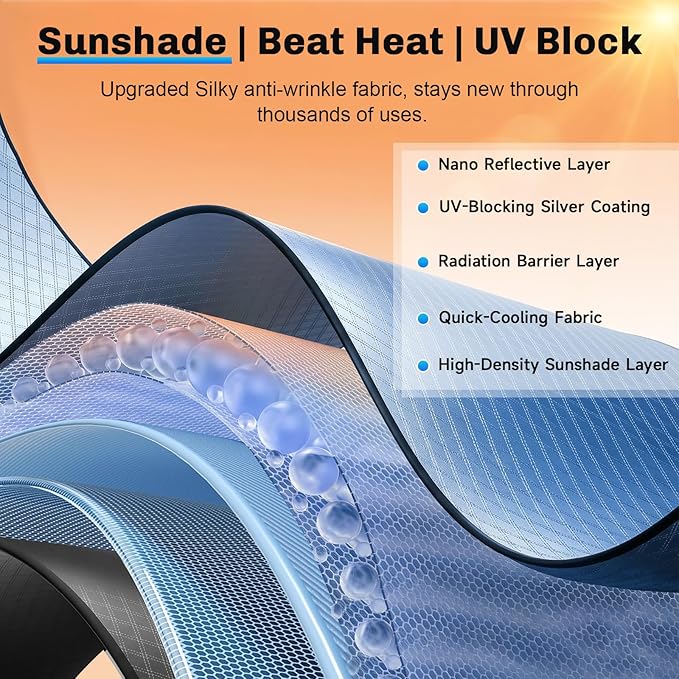 SXCY for 2018-2024 2025 2026 Volvo XC60 Windshield Umbrella Sunshade [Easier Foldable] for 2024-2026 Volvo XC60 Accessories 2024-2026 XC60 Sunshade Umbrella 2026 XC60 Windshield Umbrella Sun Shade - Image 4