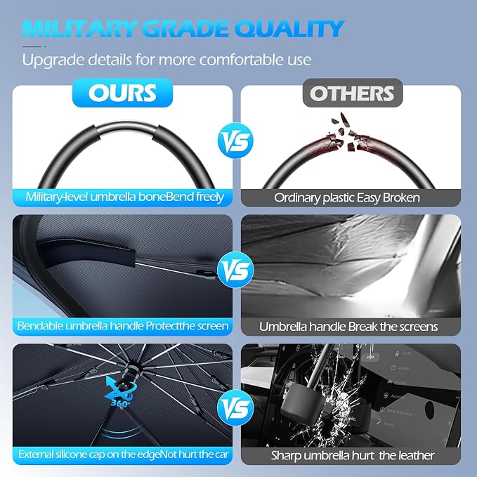 [2026 Upgrade] FLORICH Windshield Sunshade Umbrella Foldable Car Windshield Sun Shade Cover, [Nano-Ice-Crystal Coatings] Protect Interior from from UV Keep Car Cooler Medium(55" L x 32" W) - Image 4