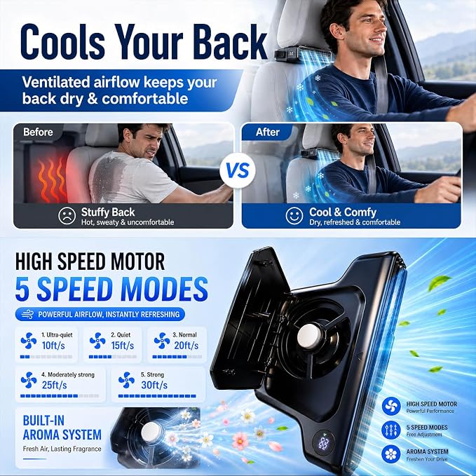 2026 New 5 Speed Car Seat Fan for Baby Rear Facing, Ultra-Quiet Portable Car Fans for Backseat For Kids, Portable Car Ac Fan with Fragrance Cooling for Almost Vehicle Jeep Van Rv Truck (1) - Image 2