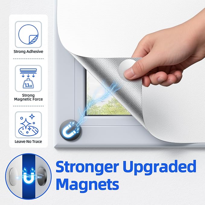 Magnetic Blackout Window Cover, Portable 100% Blackout Curtains for Bedroom | 45" x 58" Blackout Blinds No Drill with Strong Magnets, Temporary Blackout Shades for Windows Film RV Travel Skylight - White - Image 3