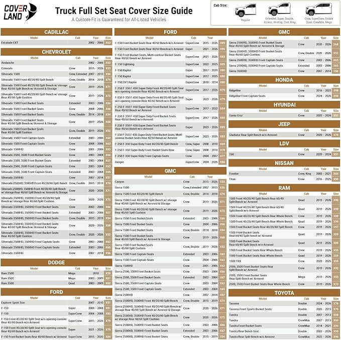 Coverland Premium Custom Fit Truck Car Seat Covers Full Set Seat Waterproof | Airbag Compatible Non-Slip Seat Cover for 2019-2026 RAM 1500 Quad Cab Bucket Seats [Dark Brown - Size Chart X89] - Image 2