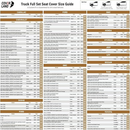 Coverland Premium Custom Fit Truck Car Seat Covers Full Set Seat Waterproof | Airbag Compatible Non-Slip Seat Cover for 2019-2026 RAM 1500 Quad Cab Bucket Seats [Dark Brown - Size Chart X89] - Image 2