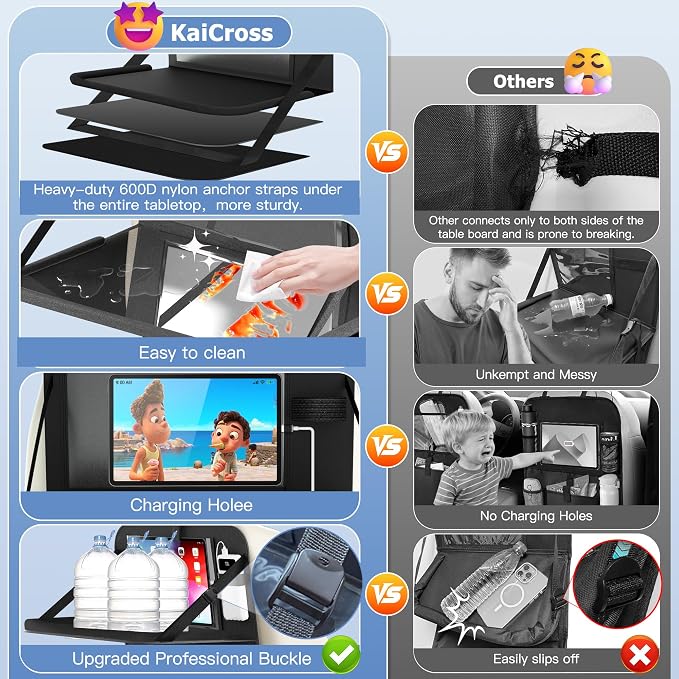 Backseat Car Organizer with Foldable Tray, Car Seat Organizer for Kids | 600D Oxford Cloth,Waterproof/Anti-stain Transparent Film,Travel Accessories,Touch Screen,Protectors Kick Mats - Image 2