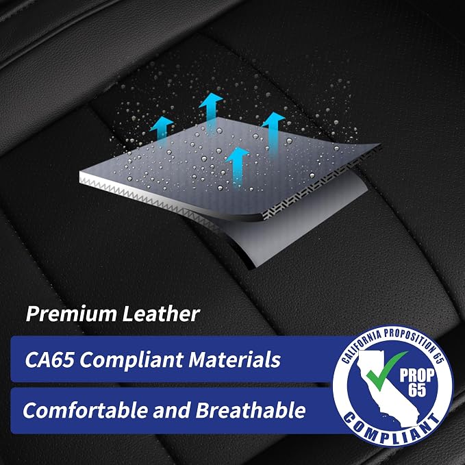 coverdream Wrangler Seat Covers Full Set for 2018-2026 Jeep Wrangler Rubicon,Sport,Sahara SUV,Rear Split Seat w/No Armrest,Fully Covered,Luxury Waterproof Leather Car Seat Protector(Black) - Image 7