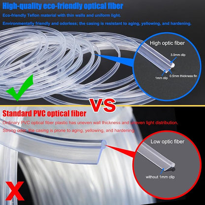 Fiber Optic Waterproof Car Side Glow LED Illumination Optic Fiber Band Car Interior Atmosphere Neon Cold Lights 10 Meters (32.81ft) - Image 4