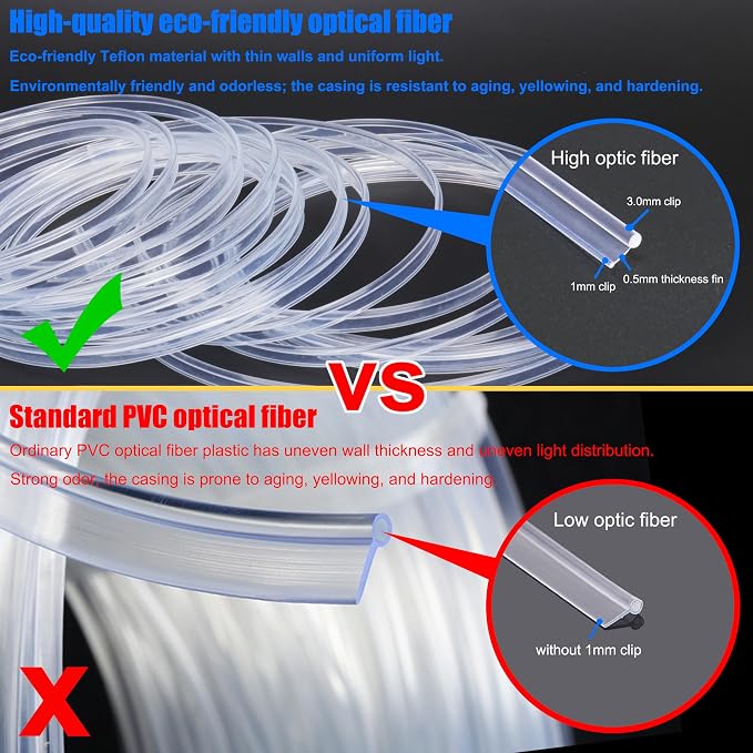 Fiber Optic Waterproof Car Side Glow LED Illumination Optic Fiber Band Car Interior Atmosphere Neon Cold Lights 6 Meters (19.69ft) - Image 4