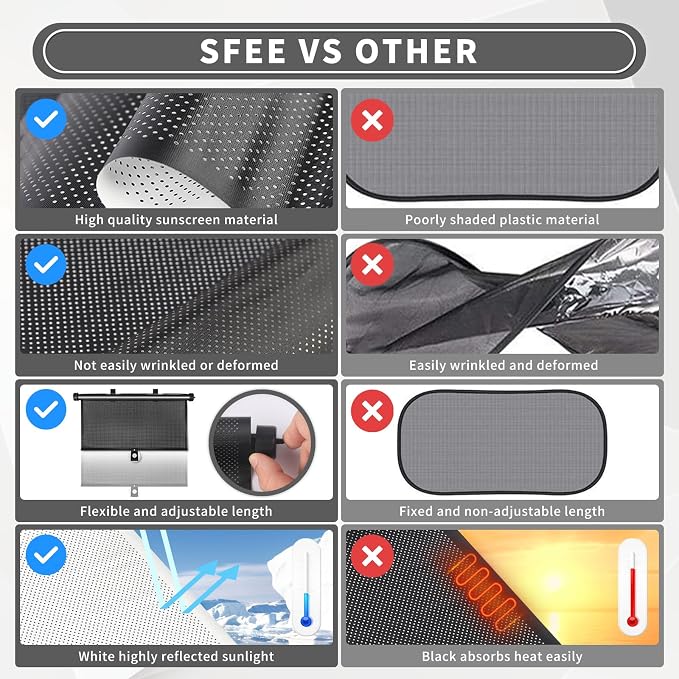Sfee Car Window Shade for Side Windows, 4 Pack Sun Shade Retractable for Car Blocks Heat and UV Rays Glare Protection Roller Sunshade Visor for Baby, Kids, Pets, Passengers - Image 7