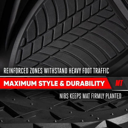 Motor Trend FlexTough Guard All-Weather Floor Mats for Cars – Black Waterproof Rubber Floor Mats, Universal Trim-to-Fit Automotive Accessories for Cars, Trucks & SUV - Image 6