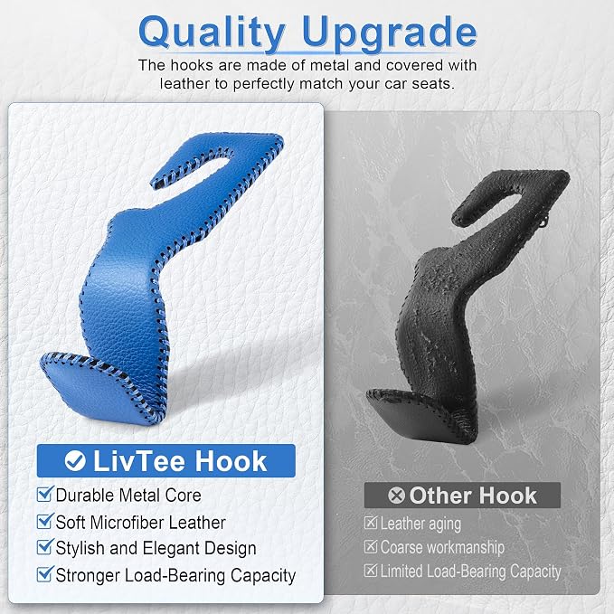 LivTee Blue Superior Leather Car Seat Back Headrest Hook, Auto Seat Hook Hangers Interior Accessories for Purse Coats Umbrellas Grocery Bags Handbag, 2-Pack - Image 4