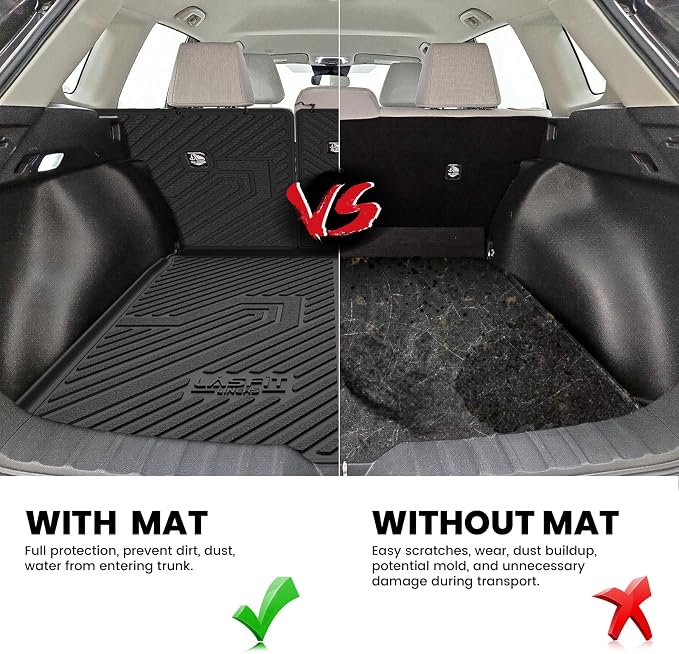 LASFIT Cargo Mat with Backrest Mat for Toyota Corolla Cross 2022-2026 | Fit Gas & Hybrid Models, All Weather TPE Custom Fit Trunk Mat, Full Coverage Secure-Fit Cargo Liner, Easy to Wash - Image 5