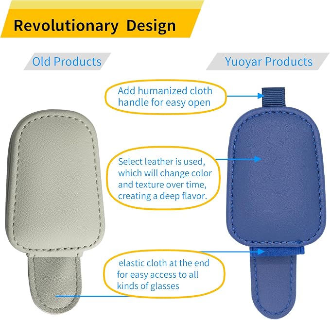Yuoyar Magnetic Leather Sunglasses Holder for Car, 2 Packs (Blue) | Magnetic Car Visor Accessories - Image 2