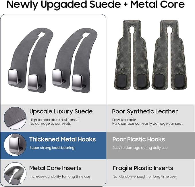 Amooca Car Headrest Hooks 4-Pack Suede Seat Organizer with Metal Core | Universal Fit, Double-hook Design, Backseat Storage for Backpack Umbrella Water Bottle Coat Purses Handbags Groceries, Gray - Image 3