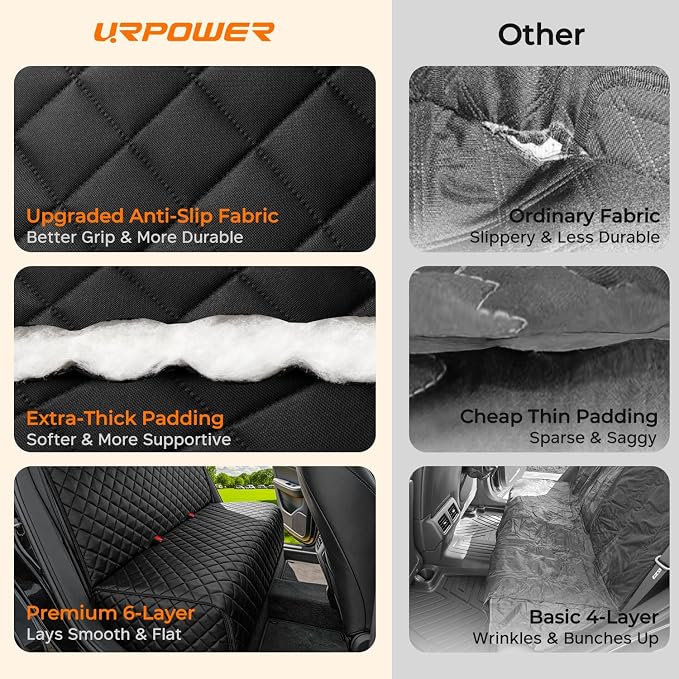 URPOWER Dog Car Seat Cover for Back Seat, Waterproof Car Seat Protector | Non-Slip, Scratch-Resistant, Machine-Washable 600D Oxford Fabric Rear Bench Seat Cover for Midsize Cars and Midsize SUVs - Image 5
