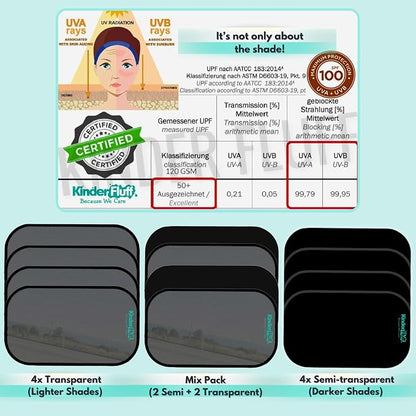 Car Window Shades - Certified 99.79% UVA & 99.95% UVB Sun Protection. Award Winning car Sun Shade for Side Windows. 4 Pack Semi Transparent 22" x 14" - Window Shade for car Baby by Kinder Fluff - Image 5