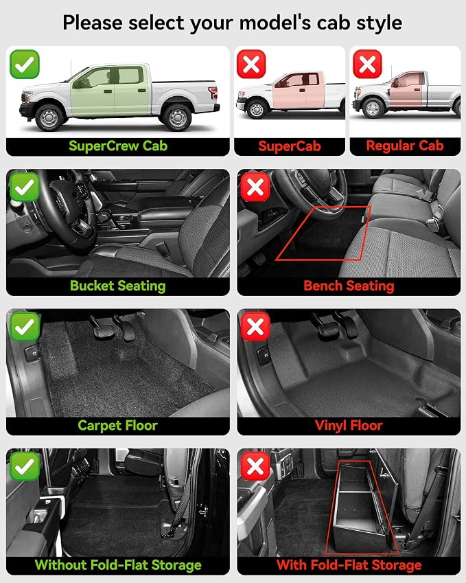 3W Floor Mats for Ford F150 2015-2026 & F150 Lightning 2022-2025 SuperCrew | (w/o Fold-Flat Storage) TPE All-Weather Custom Fit, Front & Rear 3PCS | Heavy Duty, Easy Clean - Black - Image 2