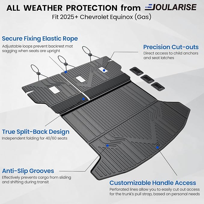 Cargo Mat for Chevy Equinox & GMC Terrain 2025-2026 Accessories | Gas Only, One-Piece Cargo Liner & Rear Seat Back Protector, All Weather TPE, Non Slip & Odorless & Scratch Proof, Quick Clean - Image 2
