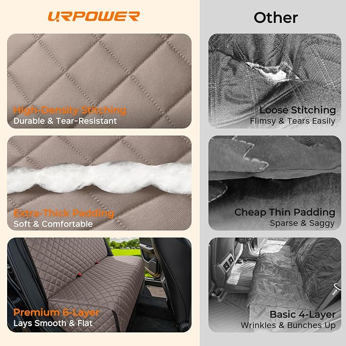 URPOWER Dog Car Seat Cover for Back Seat, Waterproof Car Seat Protector | Non-Slip, Scratch-Resistant, Machine-Washable Rear Bench Seat Cover - Image 5