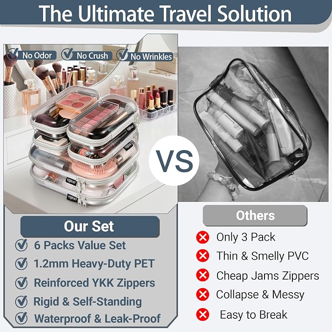 YQBRAO Clear Hard Shell Zipper Cases, 6 Travel Organizers, 2M 4S, Grey | Rigid clear shells in two practical sizes separate toiletries, skincare, cosmetics, chargers and frequently used accessories - Image 2