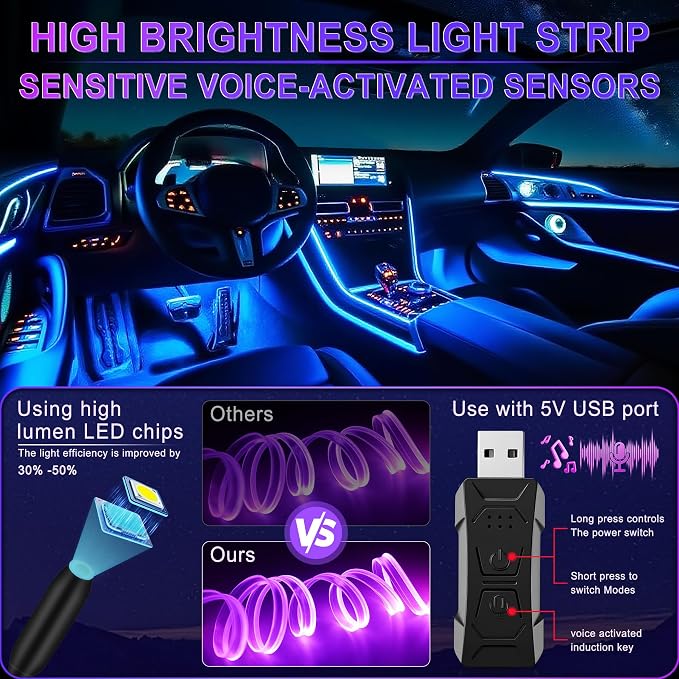 LivTee Smart Car LED Interior Lights with USB Port, LED Strip Fiber Optic Lights, Wireless App Control, Sync to Music, Car Accessories Gifts for Women and Men, 5 in 1 - Image 2