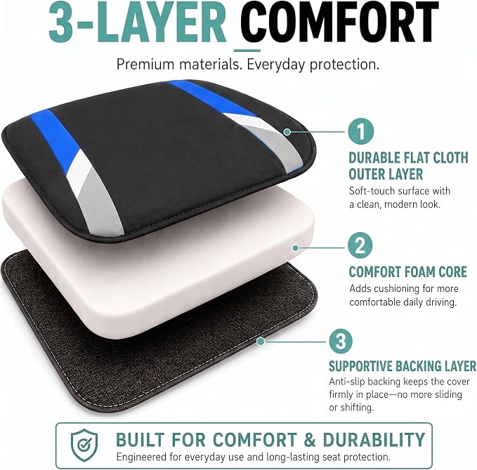 FH Group Front Set Cloth Car Seat Covers for Low Back Car Seats with Removable Headrest, Universal Fit, Airbag Compatible Seat Cover for SUV, Sedan, Van Blue - Image 3