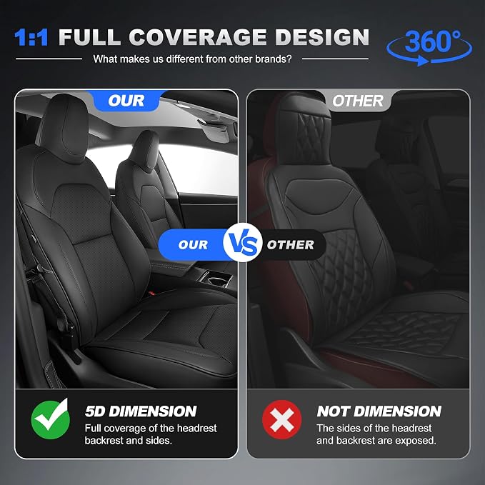 AOMSAZTO Seat Cover for Tesla Model 3 2024-2025(Not Performance) | Faux Leather,Waterproof,Airbag Compatible,5-Pieces Set with Seatbelt,Steering Wheel Covers,Side Bolster Cover&Headrests-Black - Image 4